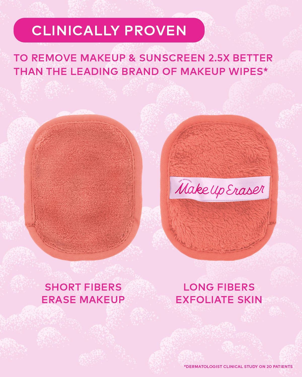 Make Up Eraser 7-Day Set & Cosmetic Bag - LIMITED EDITION Farmer's Market