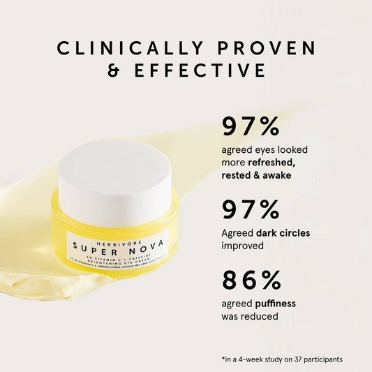 Super Nova 5% Vitamin C + Caffeine Brightening Eye Cream