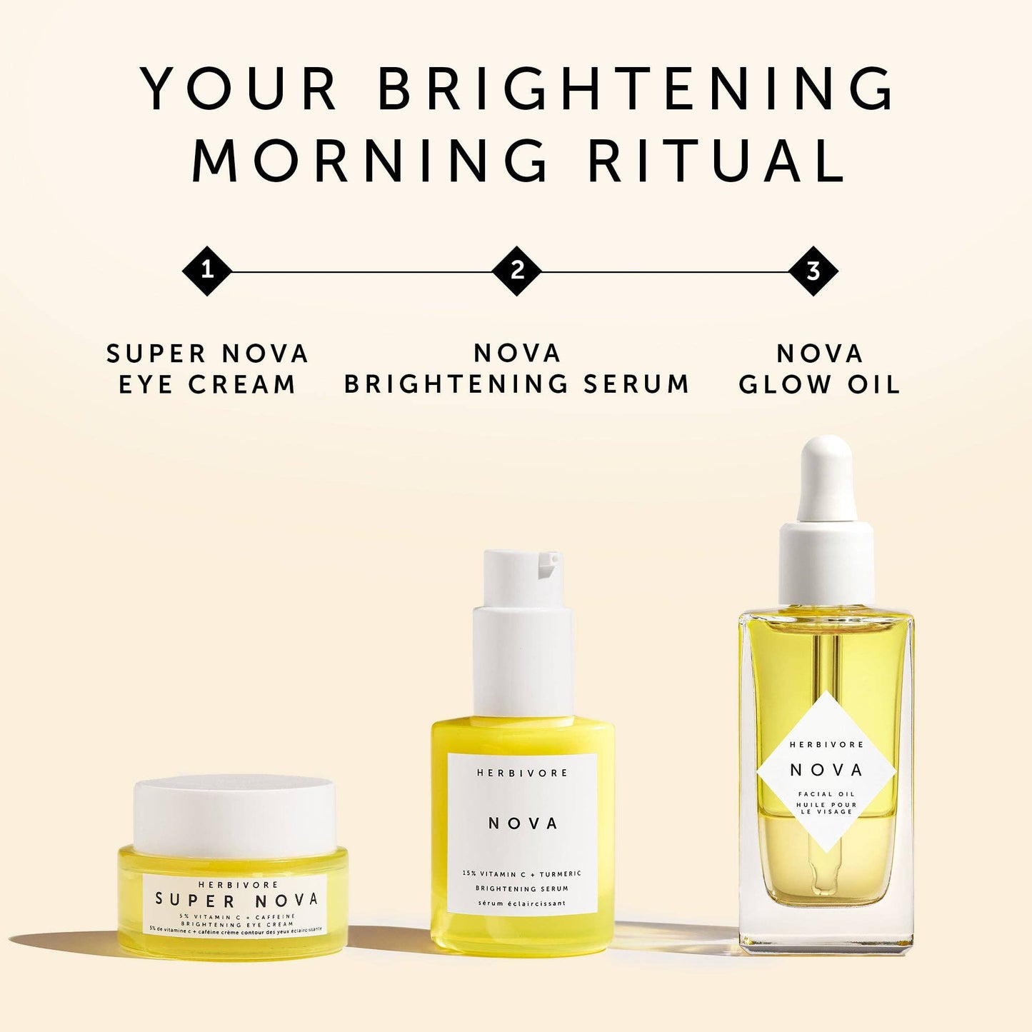 Nova Turmeric+ Niacinamide Bi-Phase Glow Facial Oil