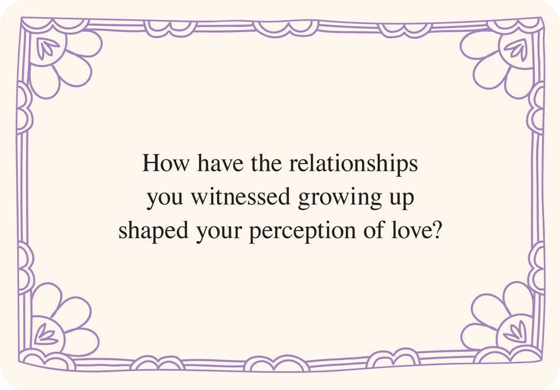 Rupi Kaur's Writing Prompts - Relationships