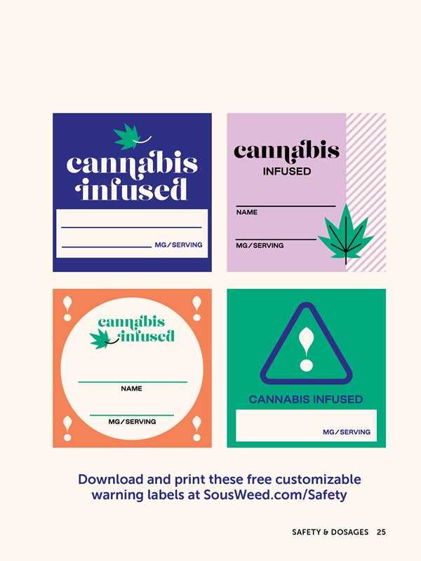 Weed Gummies Cookbook by Monica Lo