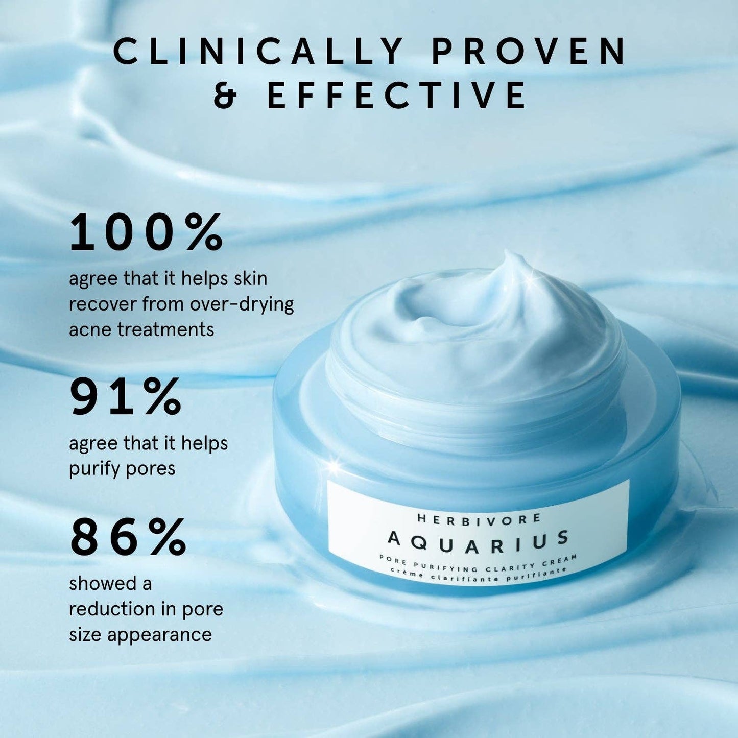 Aquarius Pore Purifying Clarity Cream