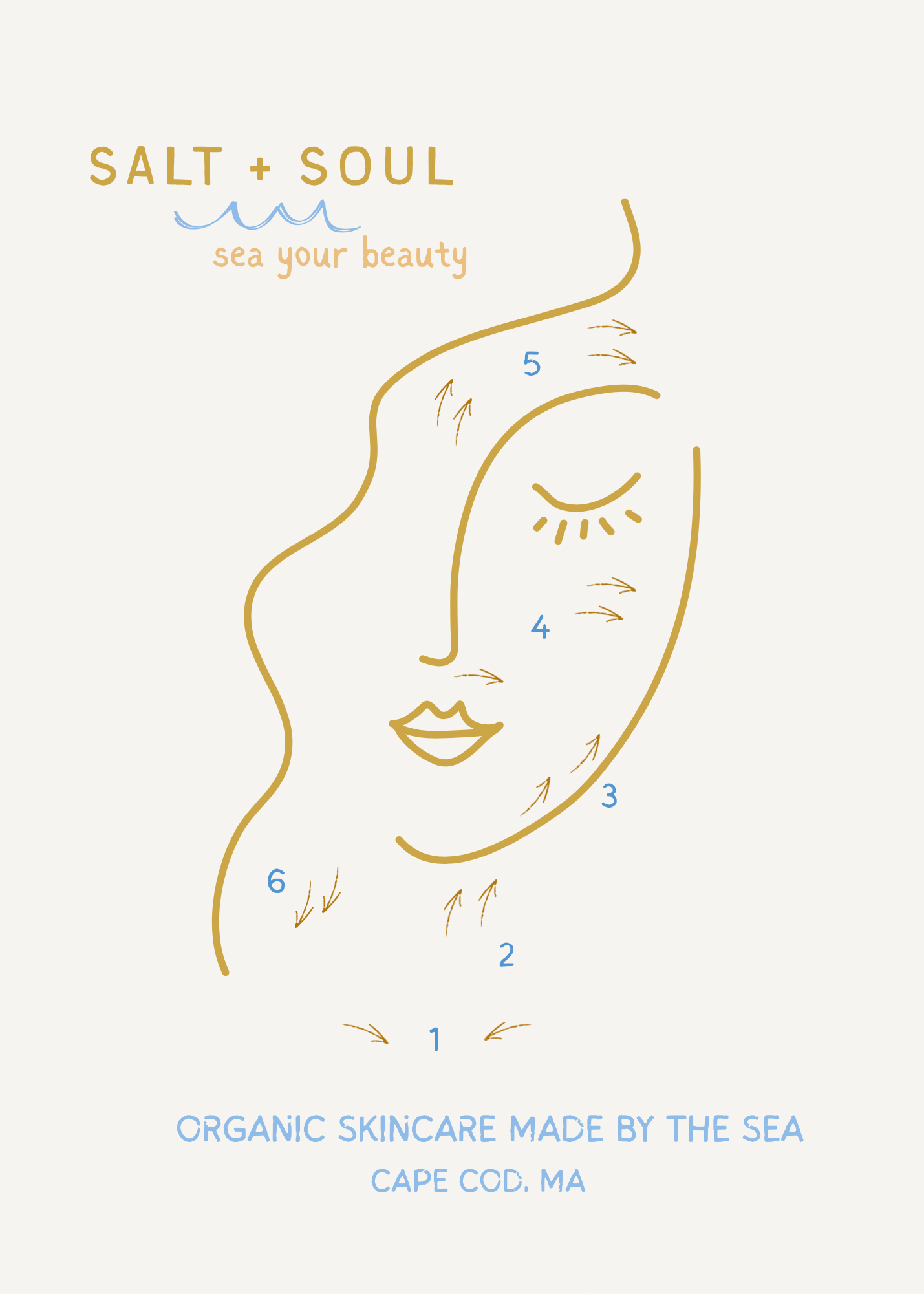 Facial Dry Brush Lymphatic Support | Face Sculpting