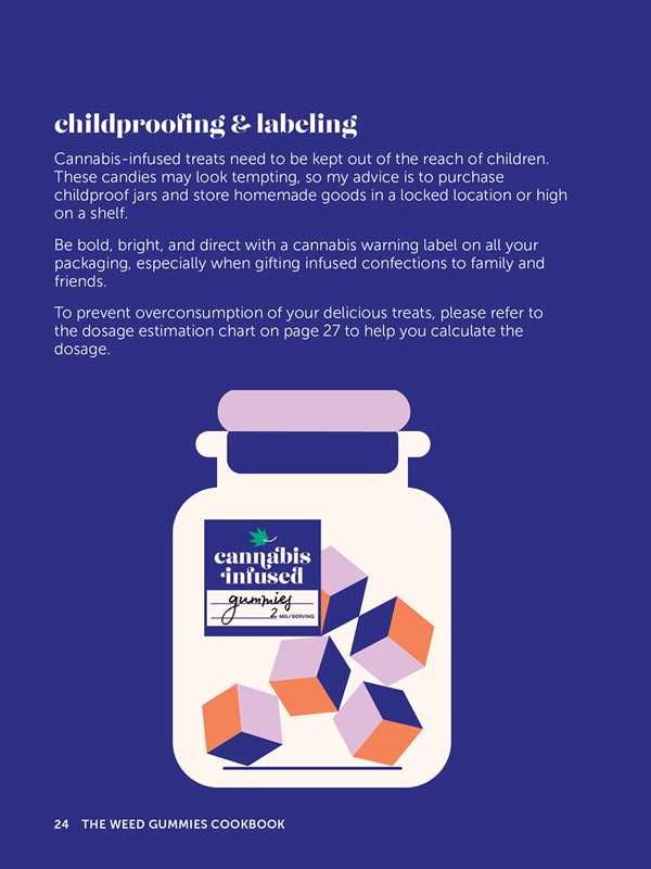 Weed Gummies Cookbook by Monica Lo