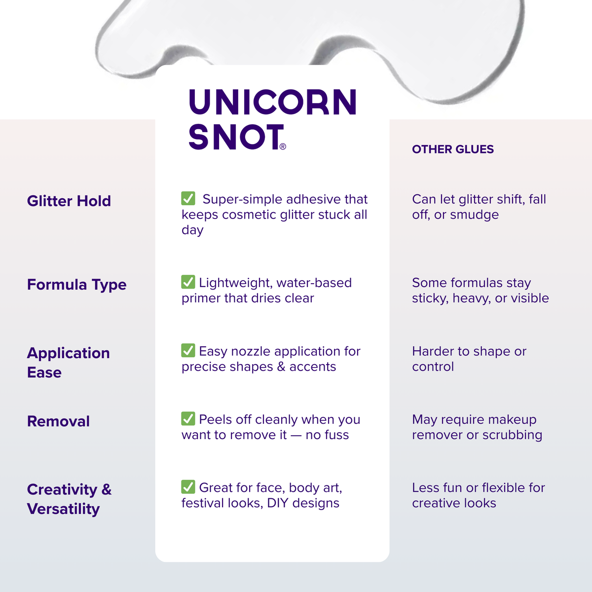 Sticky Stuff | Peel-Off Glitter Adhesive | Glitter Glue