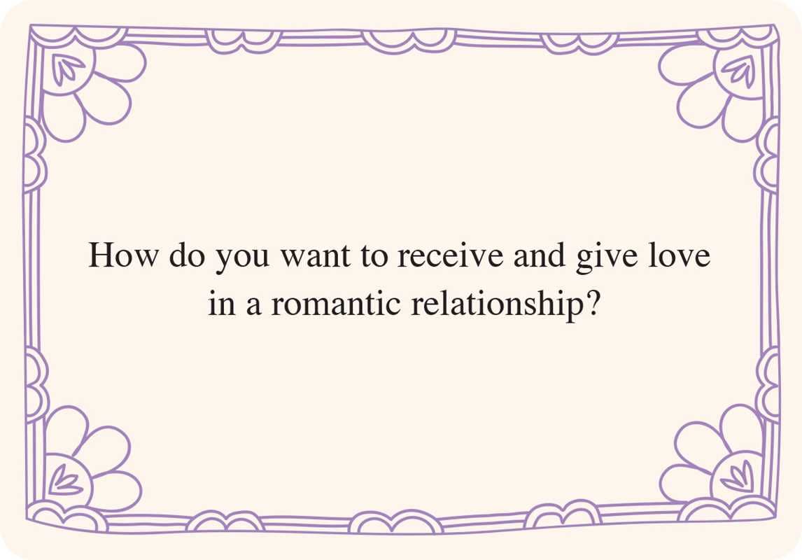 Rupi Kaur's Writing Prompts - Relationships