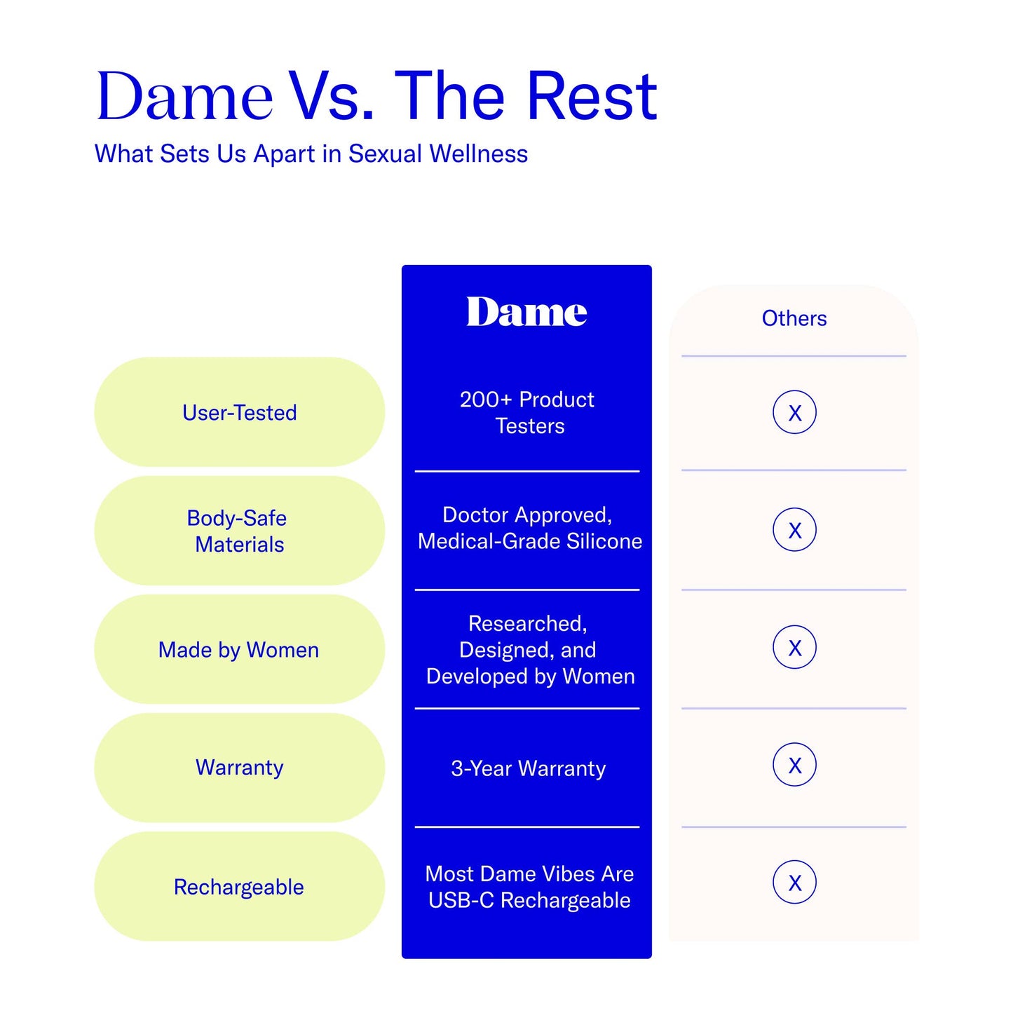 Pom Vibrator - Plum | Flexible Palm Clitoral Massager