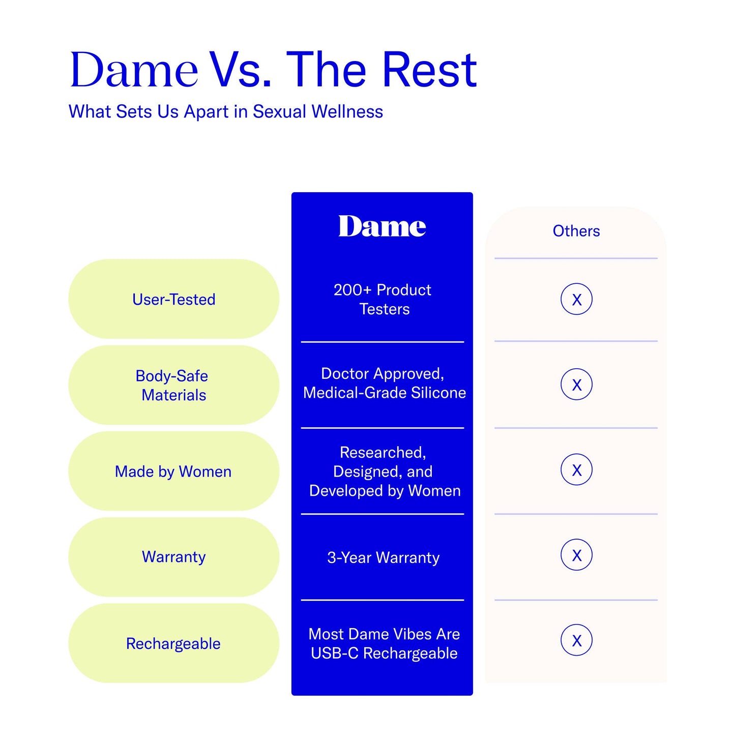 Arc Vibrator - Ice | G-Spot & Clitoral Stimulation